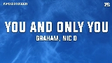 영상 썸네일 You and Only You
